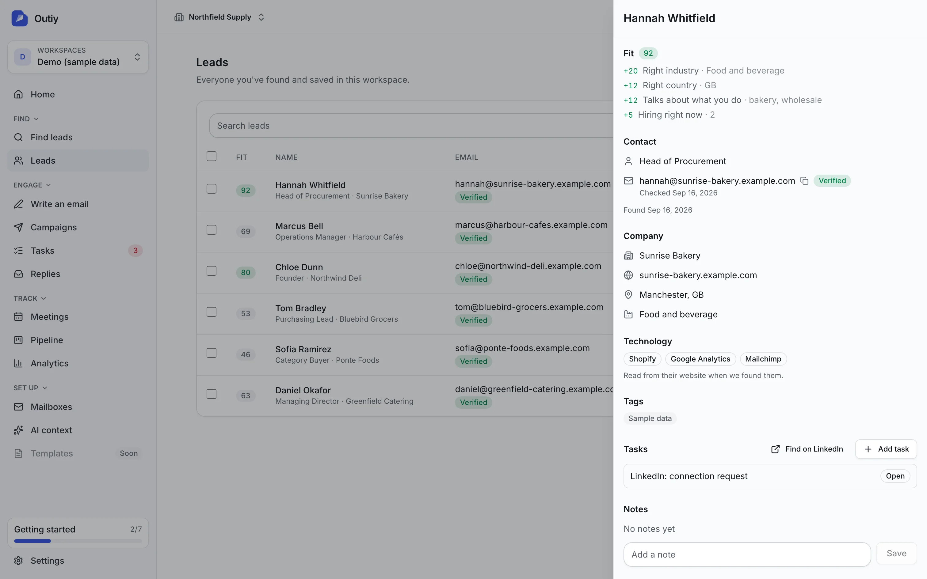 A lead record showing verified email, fit score with reasons, technologies and hiring